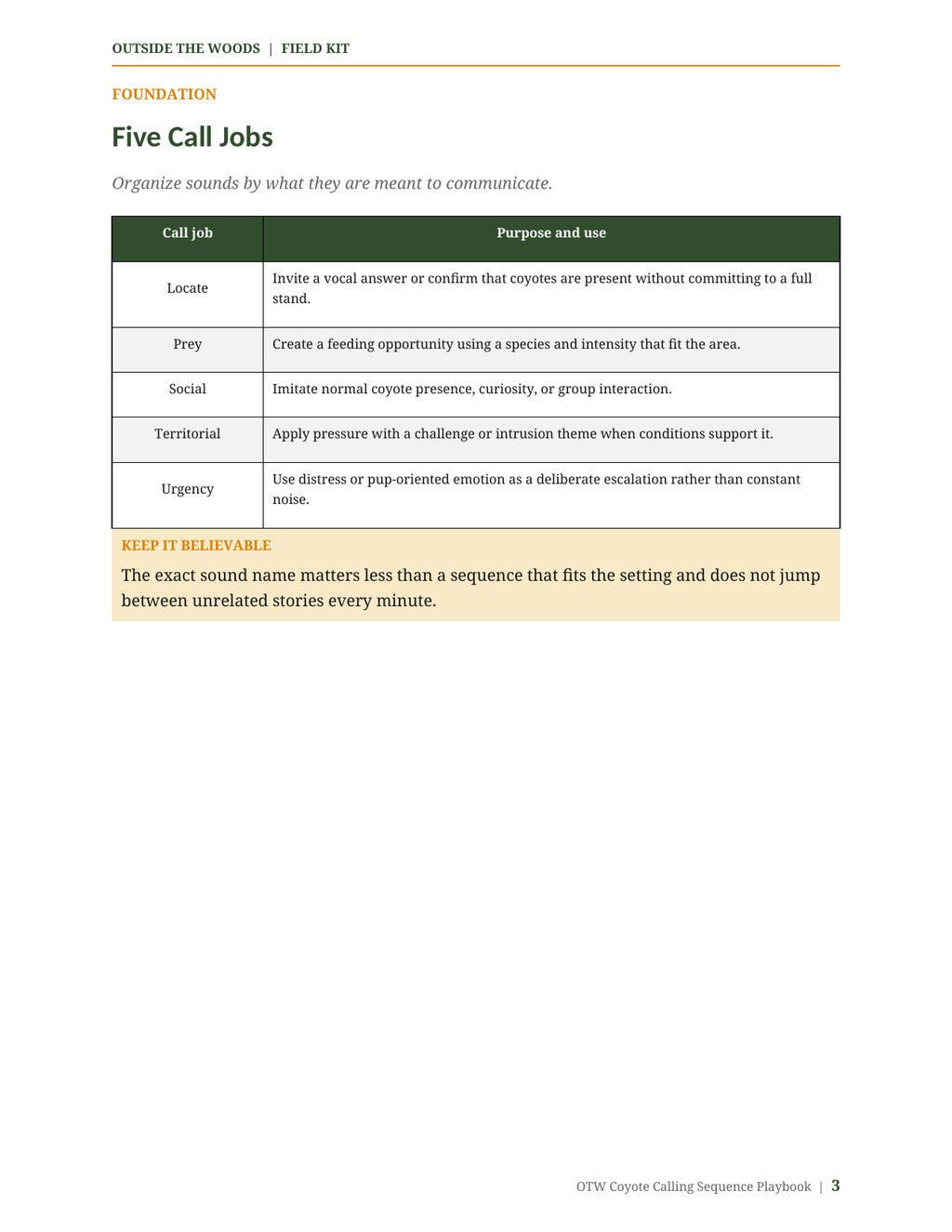 Coyote Calling Sequence Playbook: Sound, Pause & Response