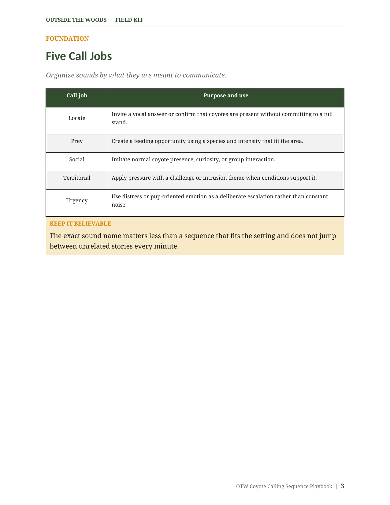 Coyote Calling Sequence Playbook: Sound, Pause & Response