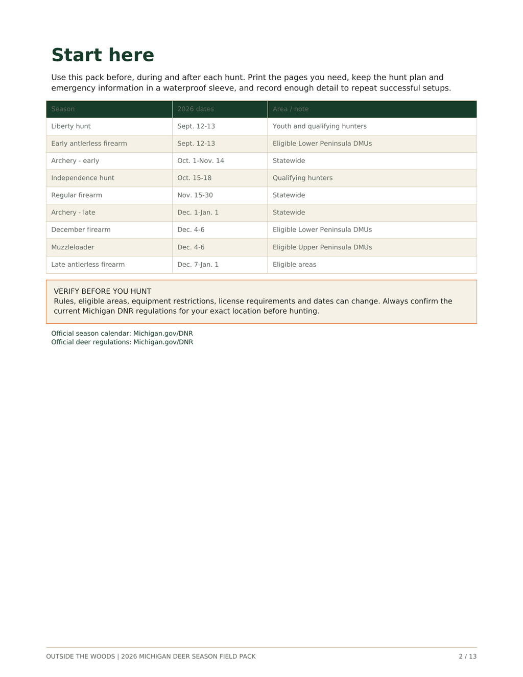 2026 Michigan Deer Season Field Pack: Plan, Hunt & Recover
