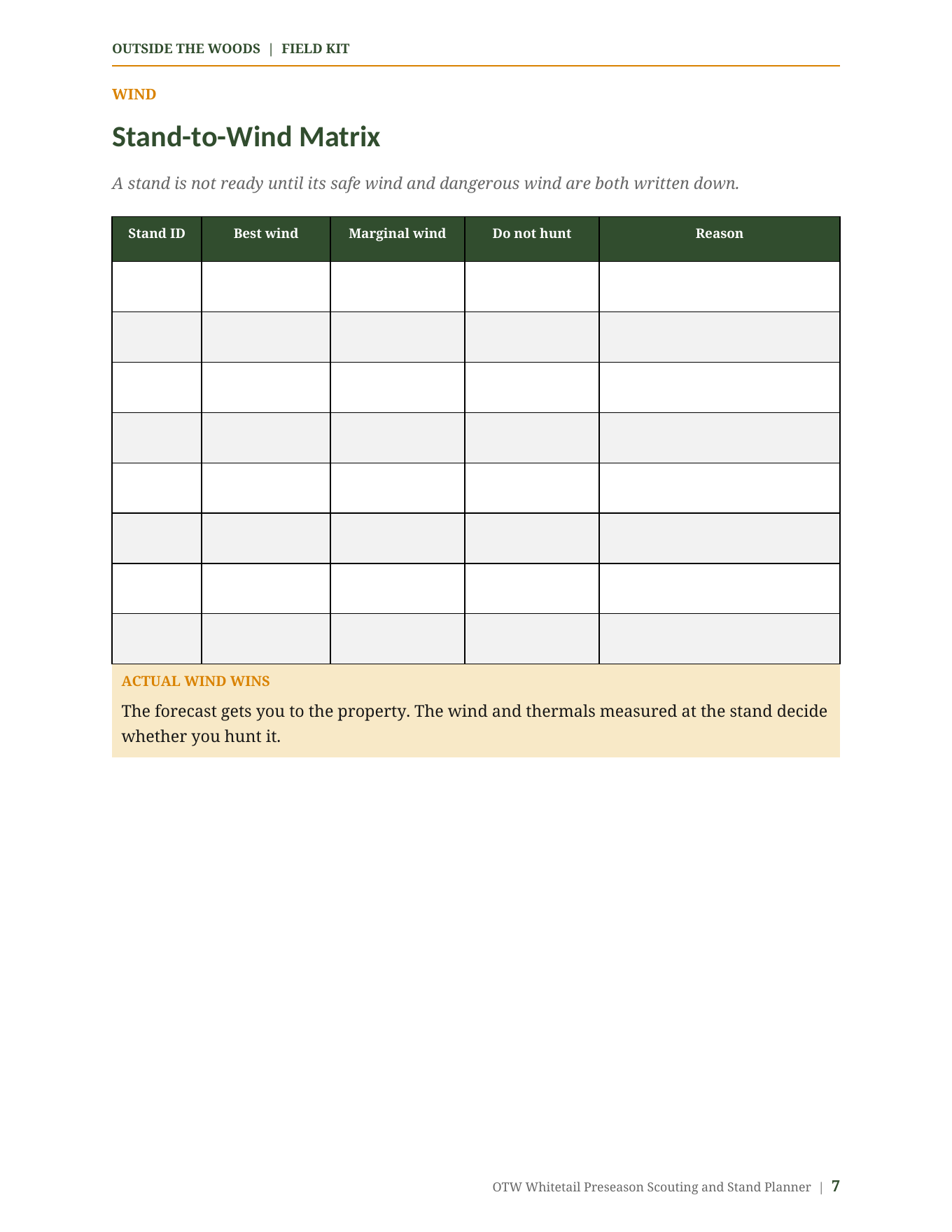 Whitetail Preseason Planner: Scout Smarter & Choose Better Stands